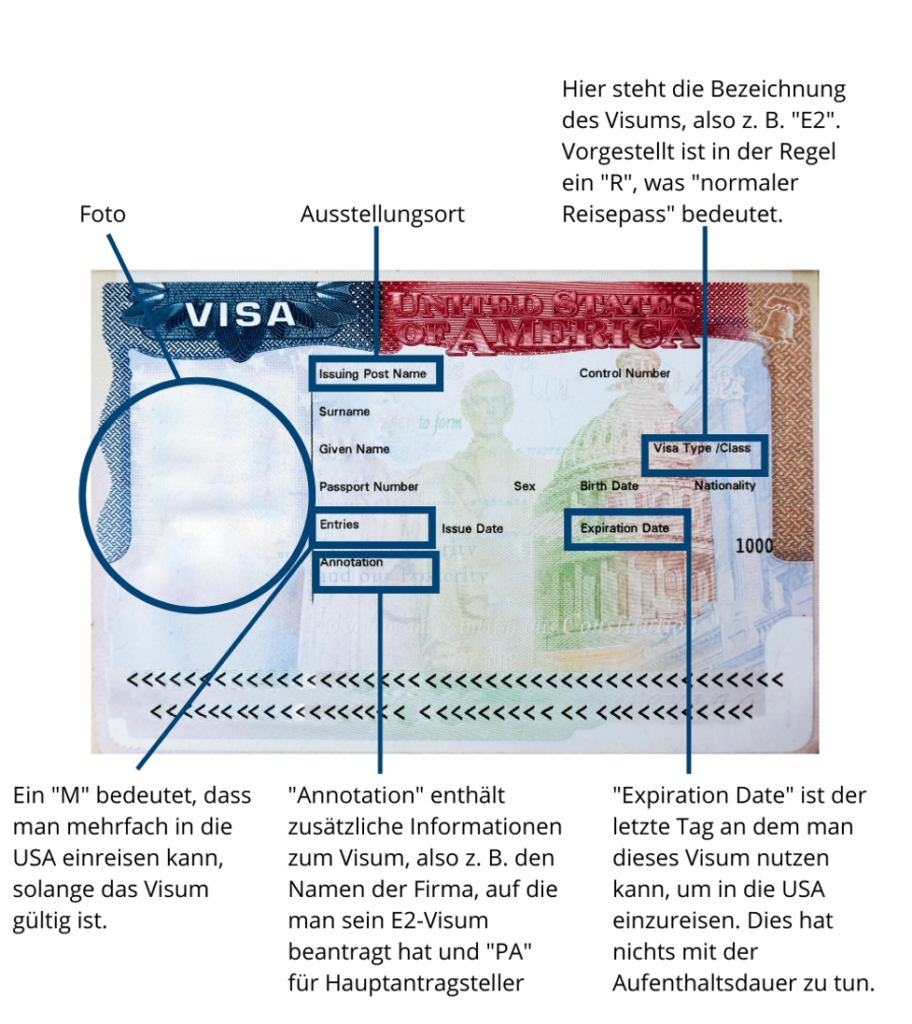 US visa Visum